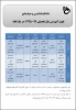 تقویم آموزشی 96-95
