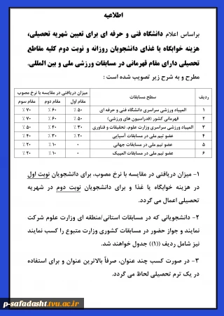 ابلاغ مصوبه هیات امنا در خصوص قهرمانان ورزشی دانشگاه
