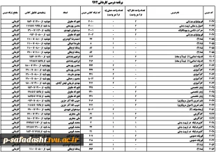 برنامه درسی کاردانی 972-1