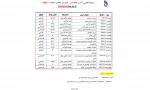 برنامه کلاسی انلاین هفته اول 991