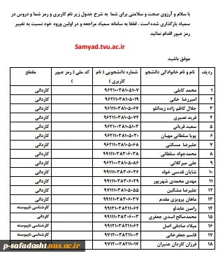 اطلاعیه اعلام نام کاربری دانشجویان دارای رای کمیسیون موارد خاص و متقاضی تغییر نیمسال 2