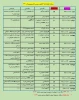 برنامه امتحانات پایان ترم آنلاین دروس نظری  نیمسال 991 2