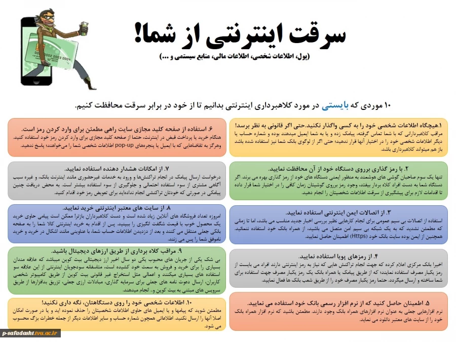 کلاه برداری اینترنتی