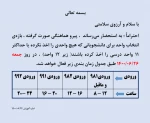 بازه مجدد انتخاب واحد 2