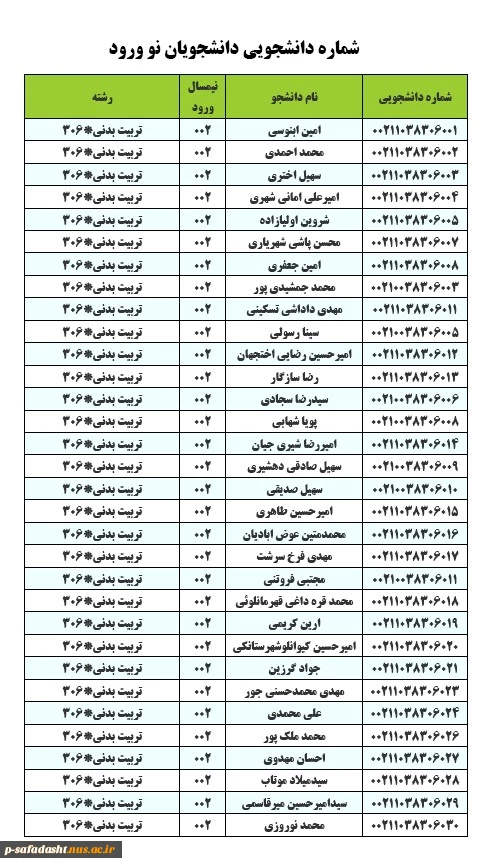 شماره دانشجویی دانشجویان ورودی بهمن 1400 مقطع کاردانی 2