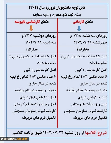 اطلاعیه ثبت نام حضوری 2