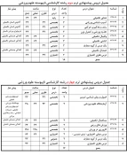 چارت دروس کارشناسی علوم ورزشی ص2