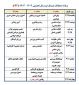 برنامه امتحانات 032