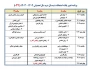 برنامه امتحانات 032